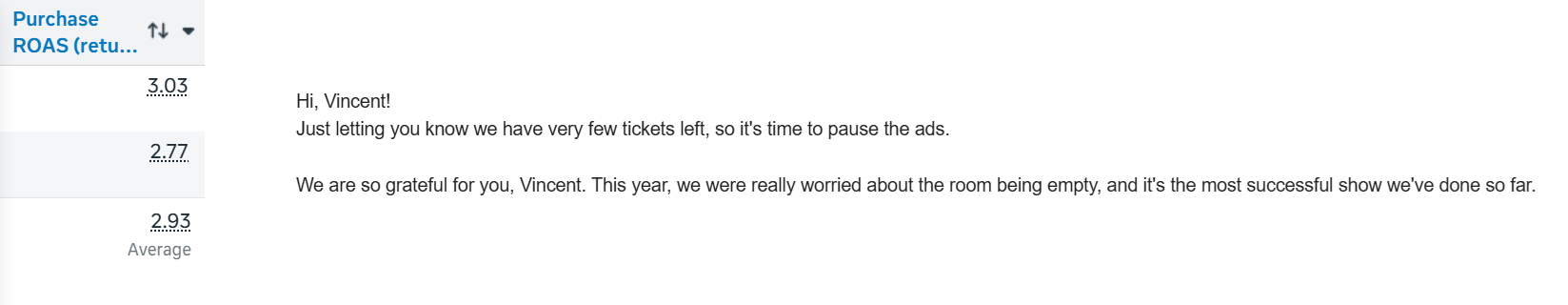 Live event sold out dashboard